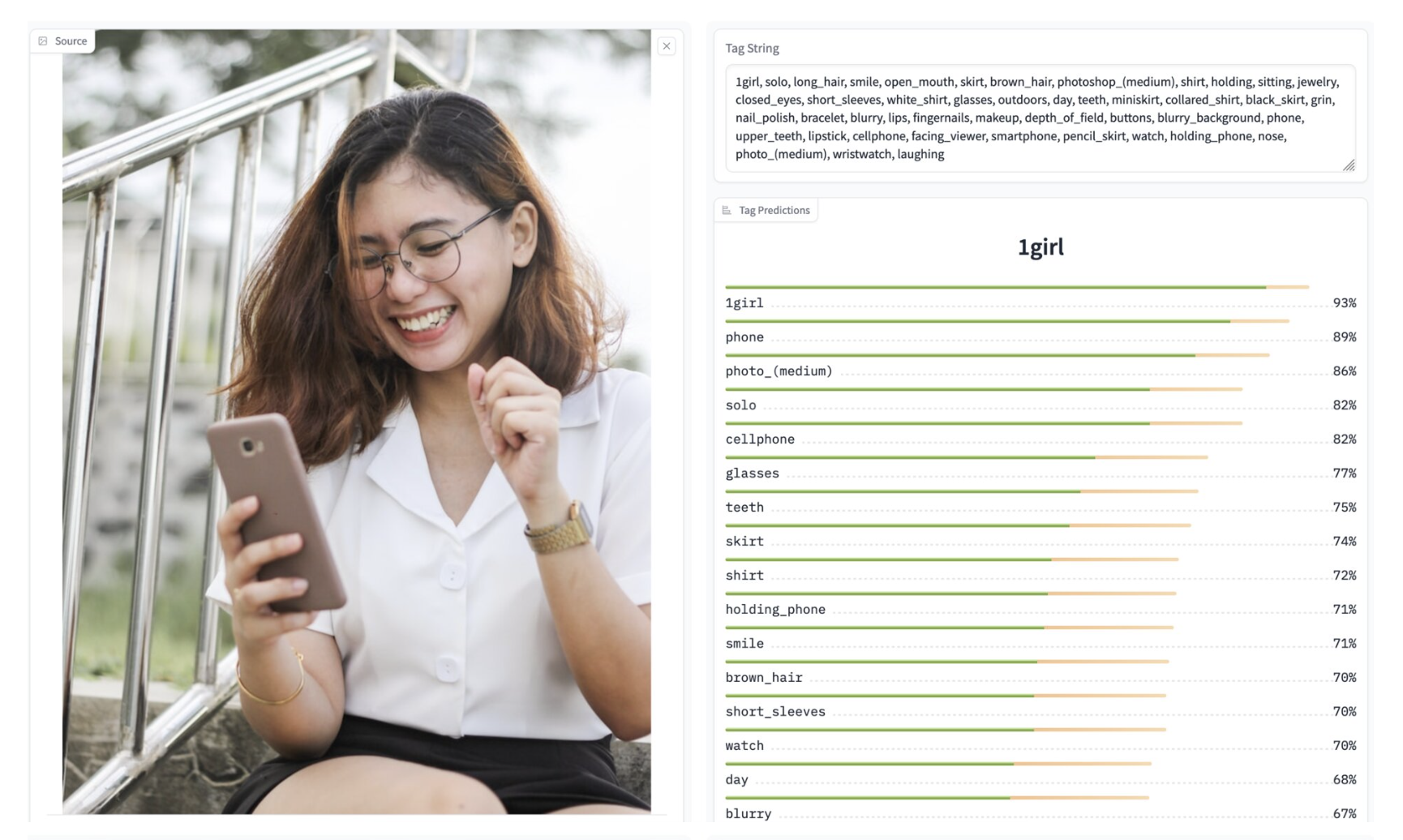 Tagging Model Meet JoyTag: An Inclusive Image Tagging AI Model with Joyful Vision...
