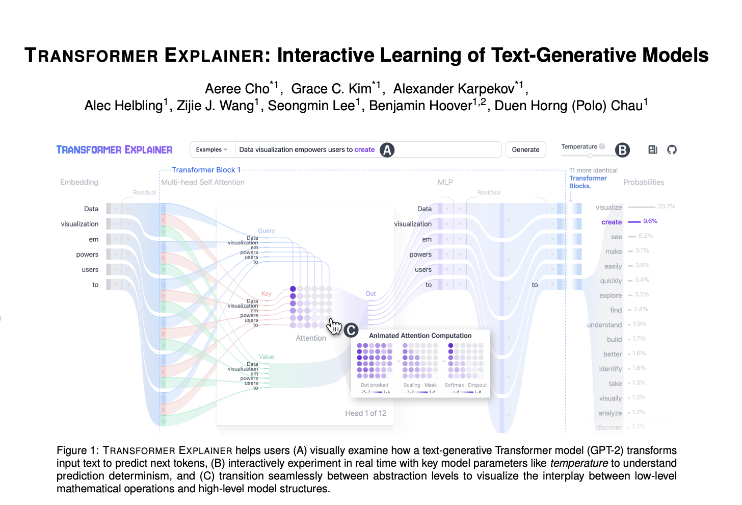 Transformer Explainer: An Innovative Web-Based Tool for Interactive...