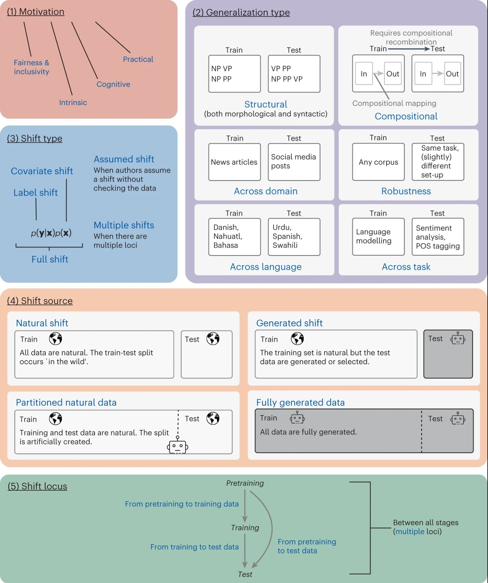 Solana'S Revolutionary Ace Framework:  A Must Read - lo2qx9z