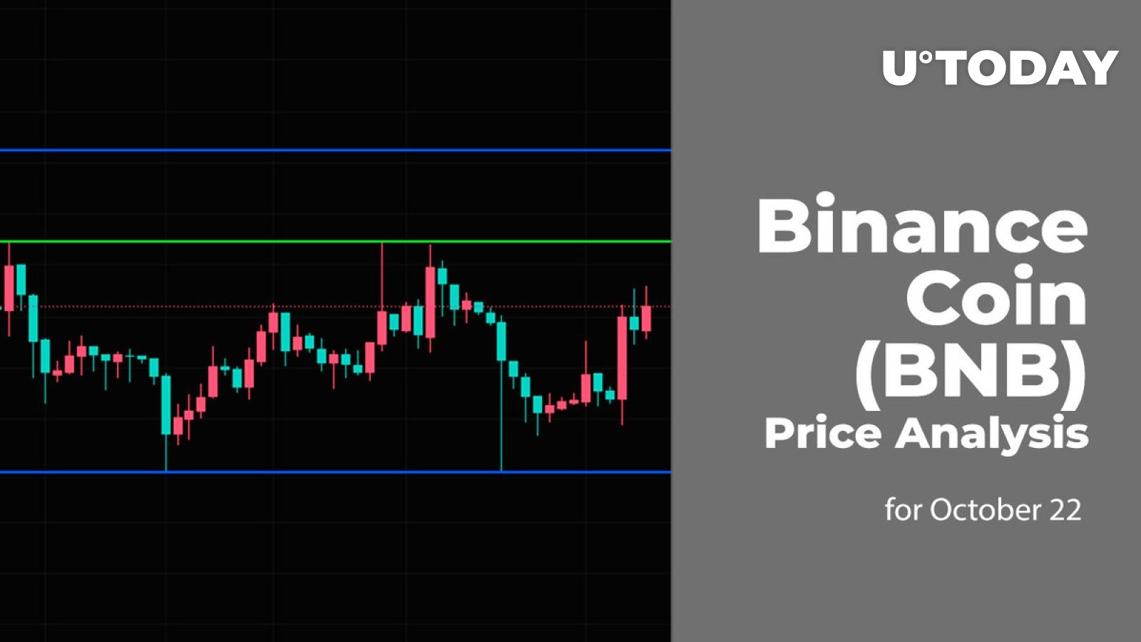 Binance Coin (BNB) Price Analysis for October 22