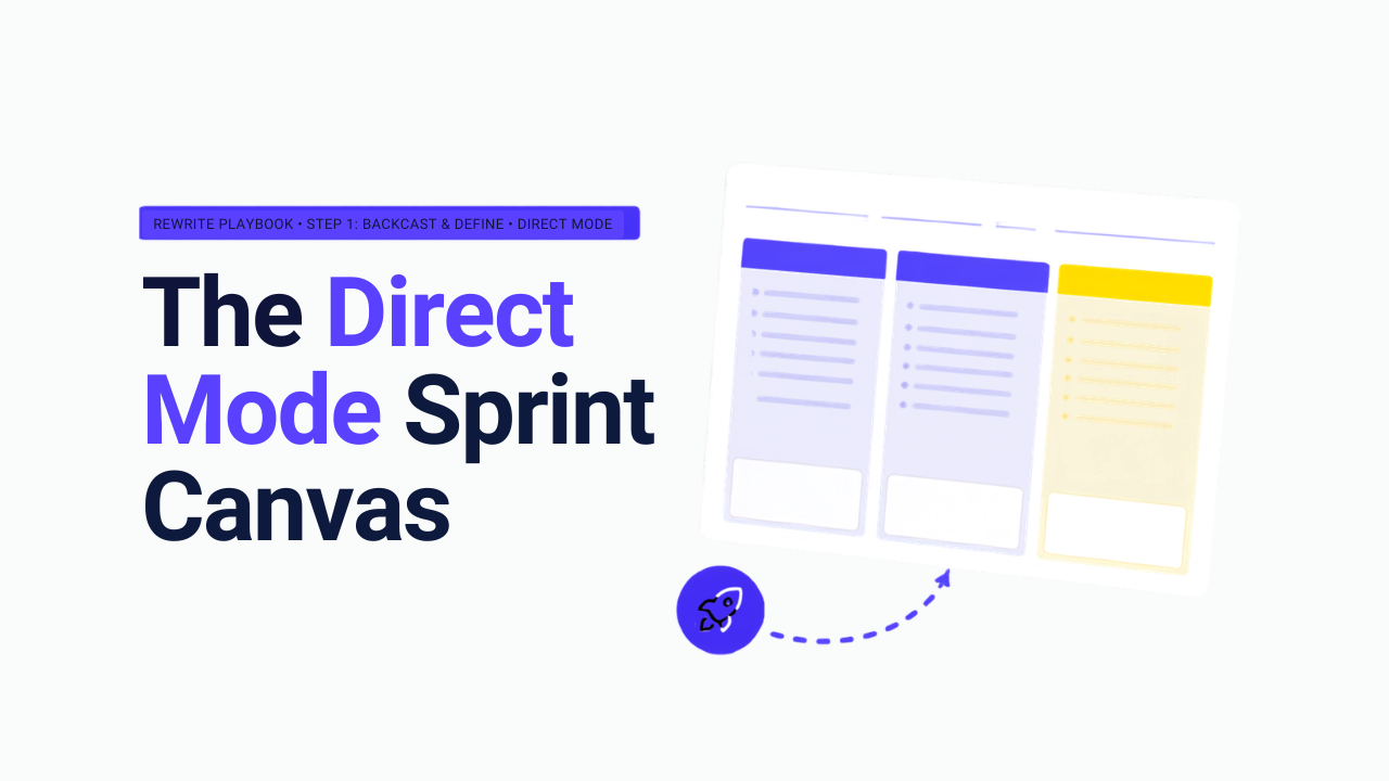 The Direct Mode Sprint Canvas