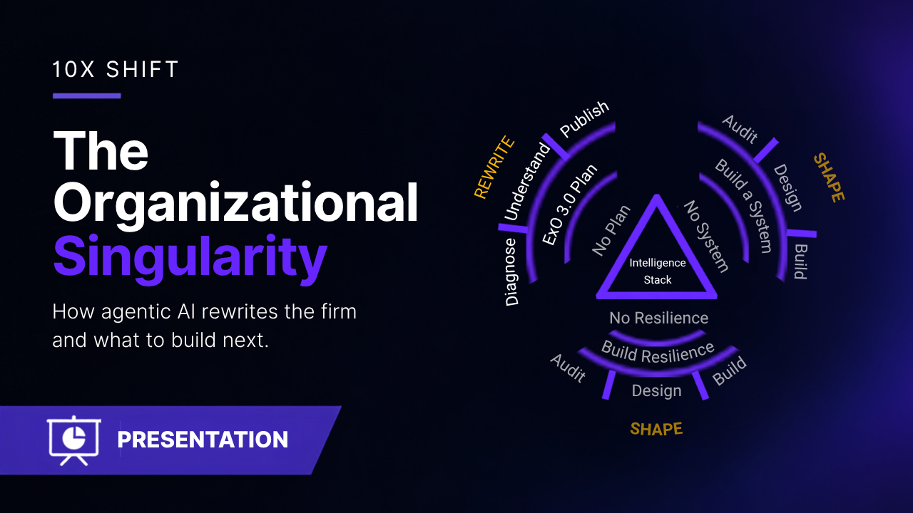 10X Shift Presentation - 15 September 2026