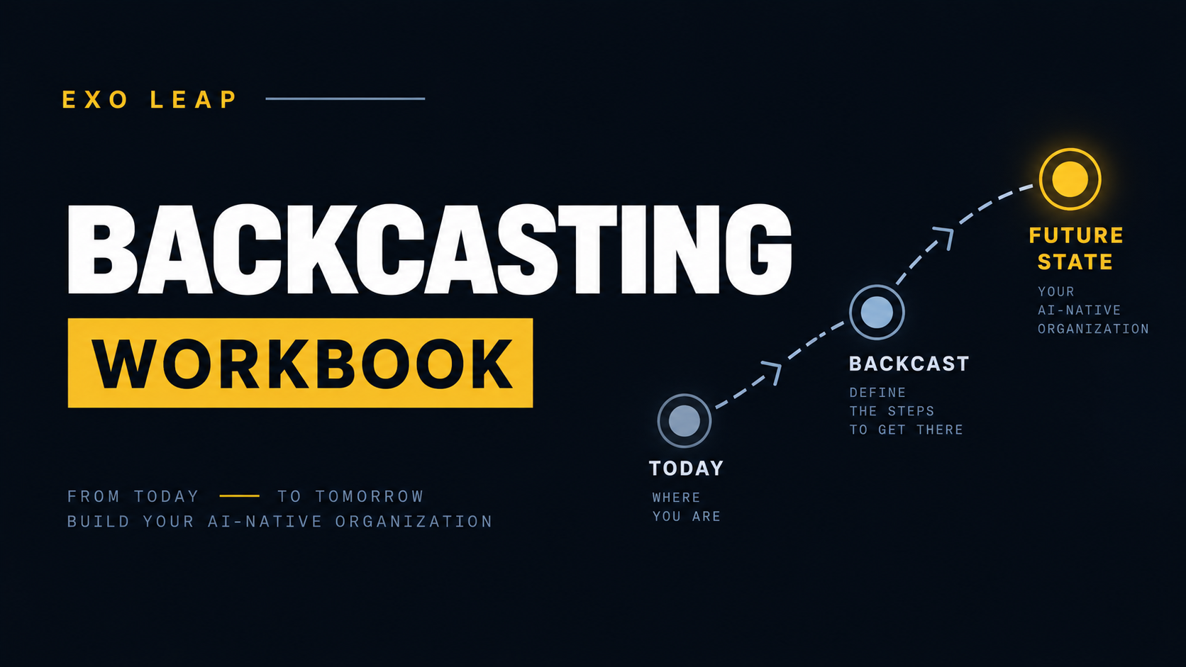 ExO Leap - Backcasting Workbook: Designing Your AI-Native Future