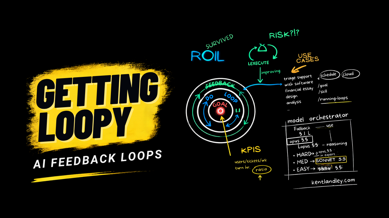 Getting Loopy: AI Feedback Loops & Model Orchestration